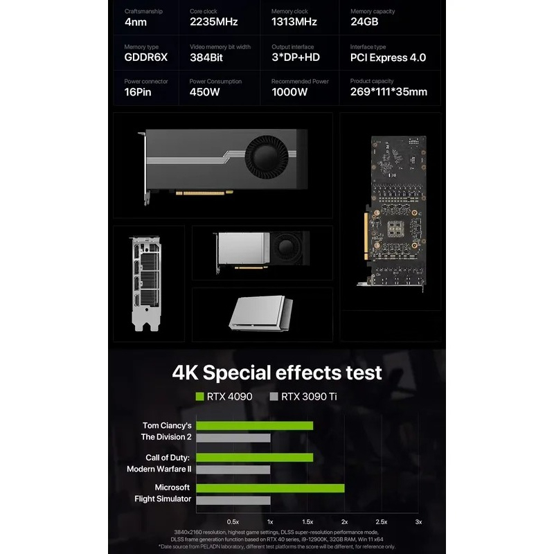 Hot Sale 100% Brand New RTX 40 - Graphics Card 24Gb Gddr6X review and price
